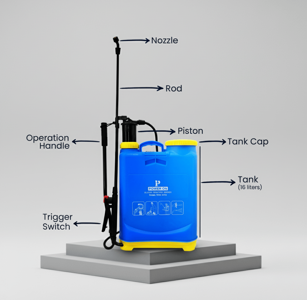 POWERON 16L Manual Pressure Sprayer – Garden Knapsack Pump Sprayer - Greensouq - 